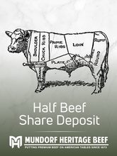 Half beef (half cow) share, custom cut dry-aged Angus, Mundorf Heritage Beef
