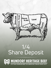 Quarter Share Deposit